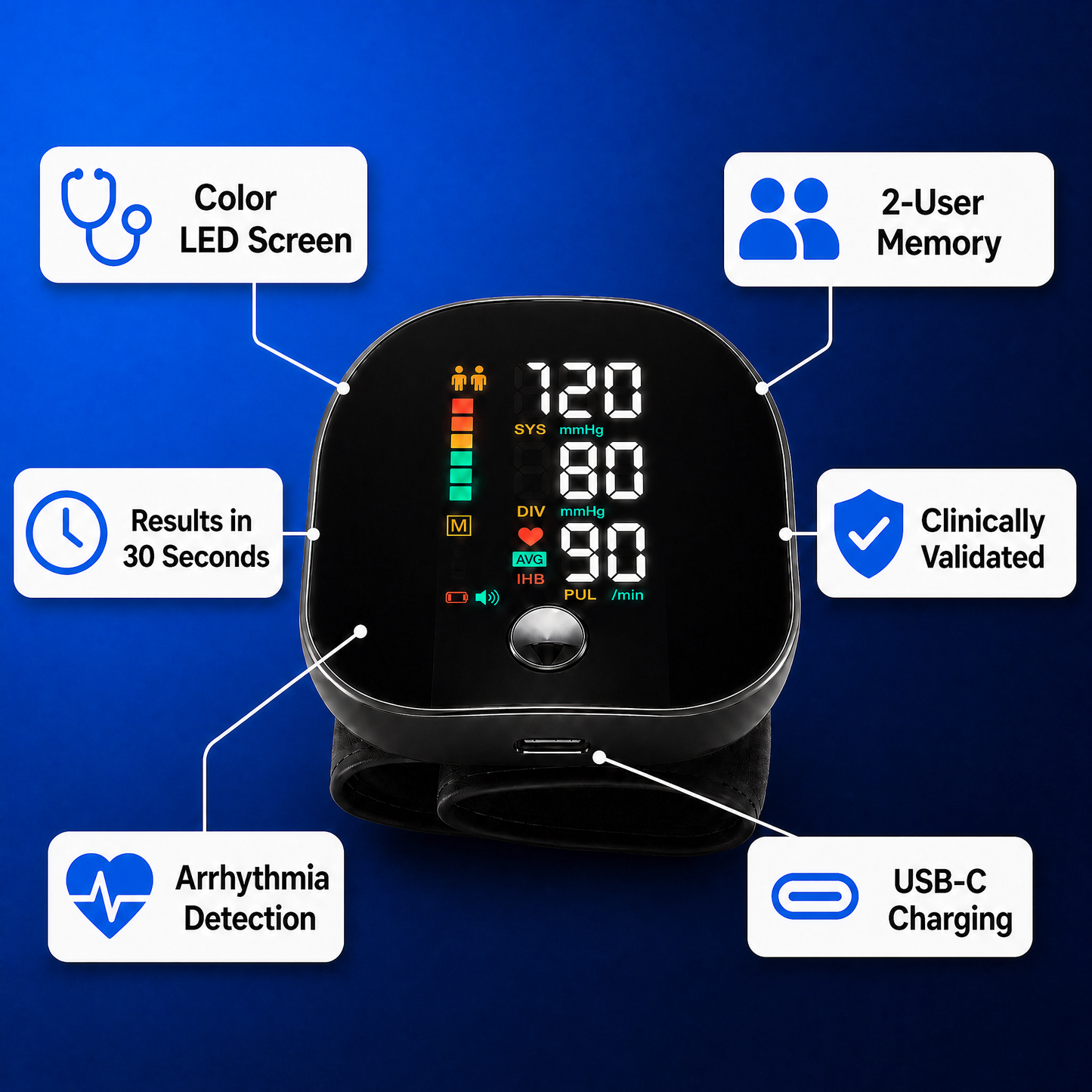 TensioPro™ - Smart Wrist Blood Pressure Monitor