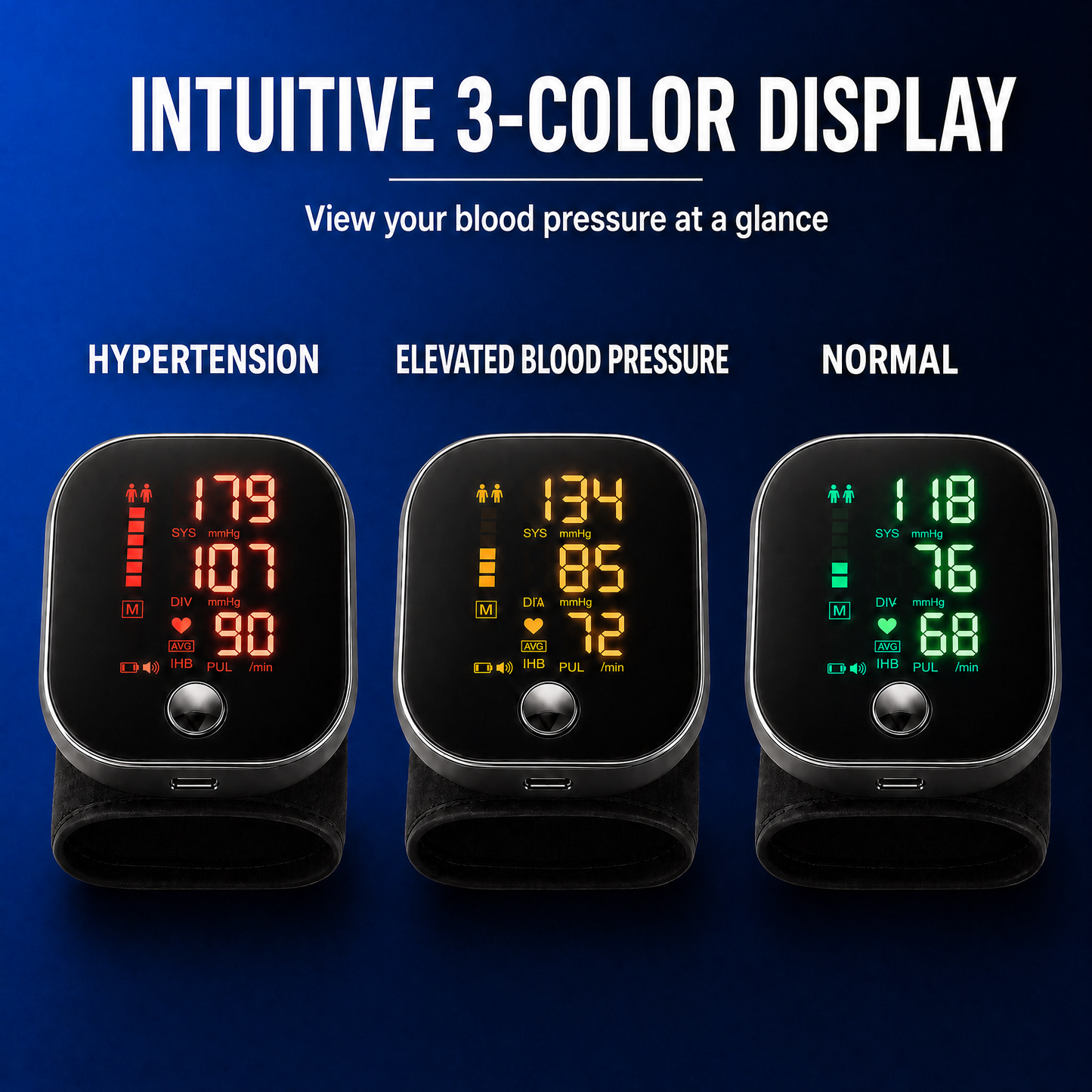 TensioPro™ - Smart Wrist Blood Pressure Monitor