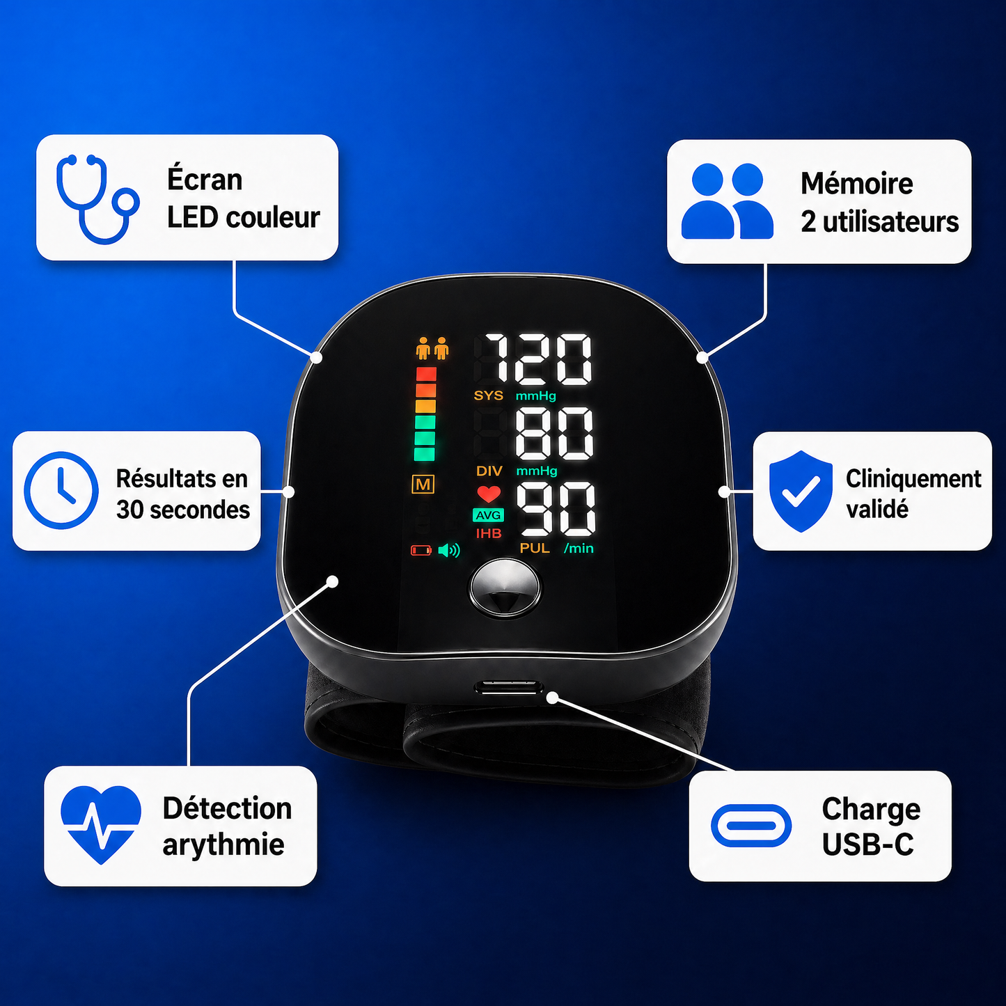 TensioPro™ - Smart Wrist Blood Pressure Monitor