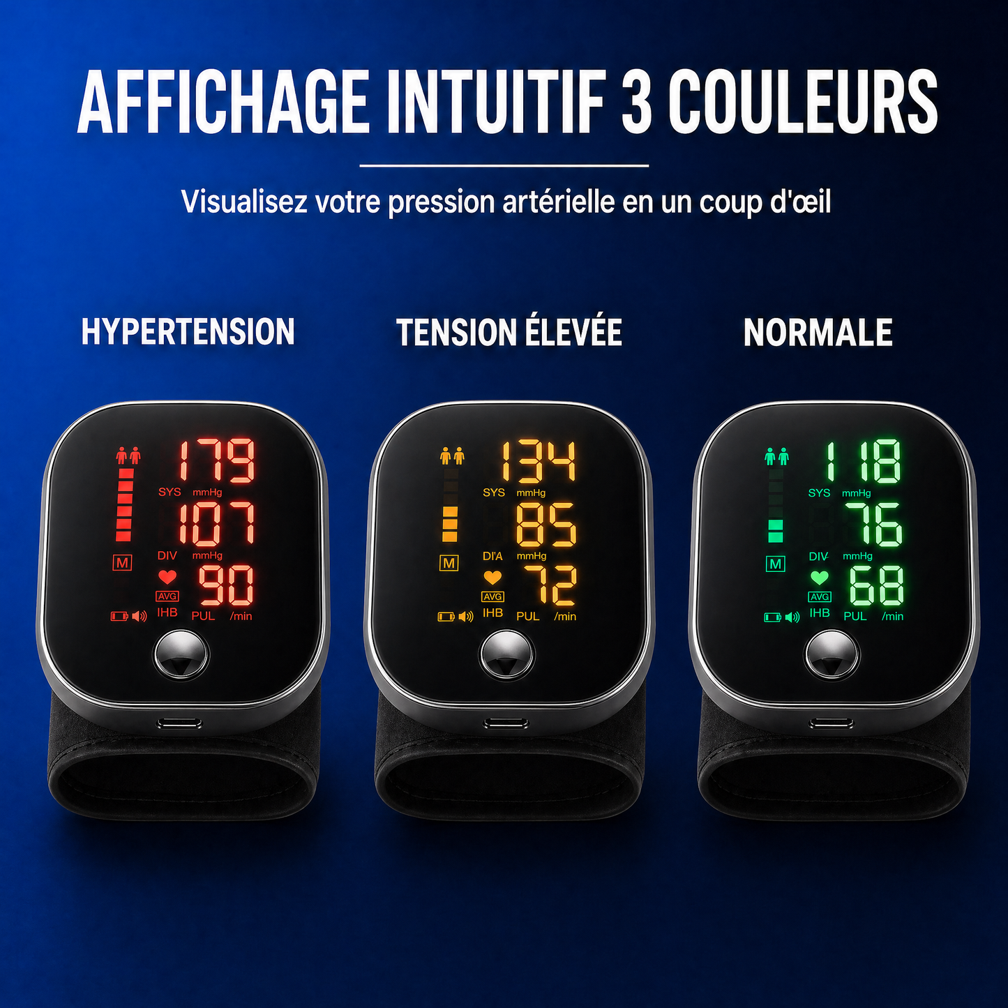TensioPro™ - Smart Wrist Blood Pressure Monitor